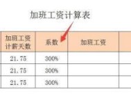 笔记本电脑维修工资怎么样？行业平均薪资是多少？