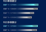 2024年Intel处理器性能排名揭晓（推动科技发展的引擎）