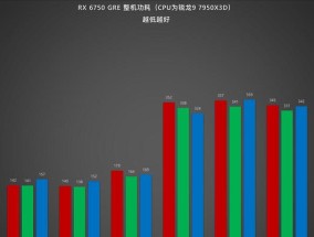 AMD和英特尔，谁才是笔记本的最佳选择（探究笔记本CPU市场中的两大巨头）