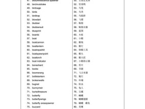 饥荒服务器指令代码大全（掌握关键指令）