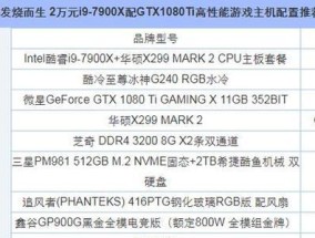 目前win7最高配置电脑配置是什么？如何升级到最佳性能？