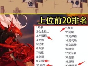 《鬼泣110级版本最强搭配攻略》（无敌组合震撼登场）