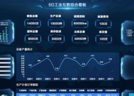 工厂办公系统软件的种类和应用领域（提高效率与管理）