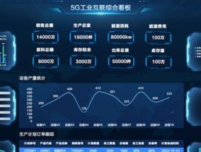 工厂办公系统软件的种类和应用领域（提高效率与管理）