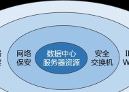 家庭私有云搭建方案是什么？如何解决搭建过程中的常见问题？