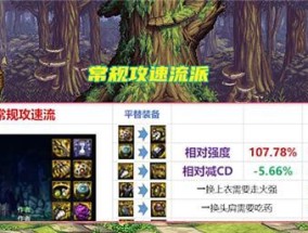 地下城狂战士搭配攻略（力量无敌）