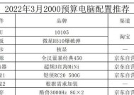 游戏主机配置清单的选择与评估（如何根据游戏主机配置清单选择适合自己的游戏主机）