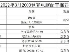 游戏主机配置清单的选择与评估（如何根据游戏主机配置清单选择适合自己的游戏主机）