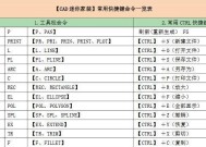 常用快捷键命令大全是什么？如何有效利用这些快捷键提高工作效率？