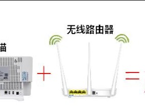 光猫与路由器插口正确接法详解（为您解答如何正确连接光猫与路由器）