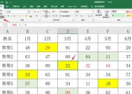 Excel表格基本操作手册（学会使用Excel）