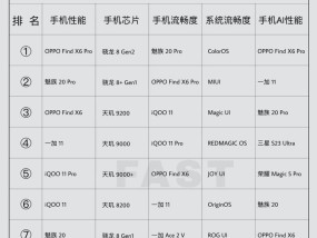 2024年台式电脑性能排行榜发布，谁是王者（探索最新台式电脑性能巅峰）