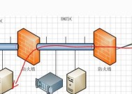 硬件防火墙和软件防火墙的区别（深入探讨硬件防火墙和软件防火墙的特点与应用）