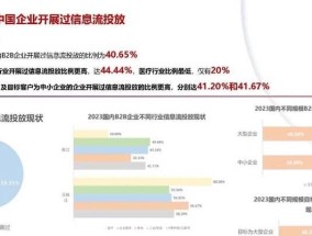 探索B2B自动发布信息软件的应用与优势（构建高效商务网络的关键利器——B2B自动发布信息软件）