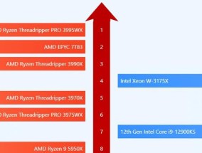 英特尔处理器排行榜（分析英特尔处理器在市场中的竞争地位与创新突破）