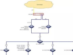 深入了解路由器和交换机的原理（探索网络设备的工作机制与应用场景）