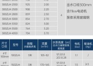 舟山12寸一体机有什么特点？舟山12寸一体机值得购买吗？