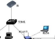 无线路由器与猫的连接方式及配置方法（无线路由器与猫连接的步骤及常见问题解决）