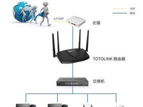 详解新购WiFi路由器的安装和设置指南（一步步教你快速搭建高效的家庭网络）