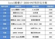 2024年电脑组装最佳配置解析