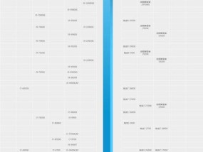 2024年CPU性能排行榜揭晓——谁是王者（全面解析2024年度最强CPU）