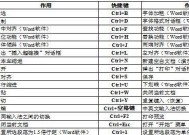 电脑键盘各个按键功能了解？如何快速掌握每个键的作用？