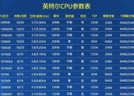 2024年最新电脑CPU处理器排行榜揭晓（高性能、低功耗）