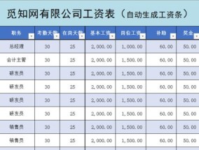 Excel工资条制作教程（简单实用的Excel工资条制作方法）