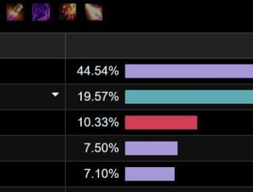 魔兽10奥法输出技能顺序解析（探秘奥术魔法的极致力量）