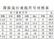 苹果手机尺寸一览表（苹果手机尺寸大比拼）