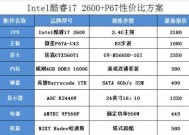 解读台式电脑配置参数，选择最适合你的性能利器