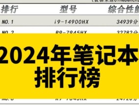 2024年最新电脑处理器排行榜（性能强悍、效率出众的电脑处理器）