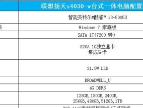 探索2024年最佳台式电脑配置单（预测2024年台式电脑的最佳配置）