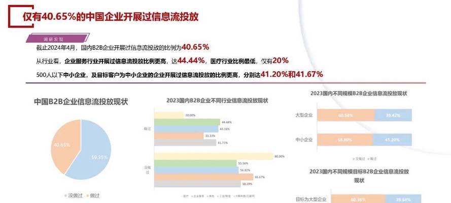 探索B2B自动发布信息软件的应用与优势（构建高效商务网络的关键利器——B2B自动发布信息软件）  第1张