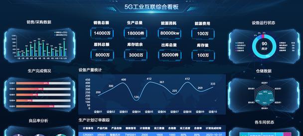 工厂办公系统软件的种类和应用领域（提高效率与管理）  第1张