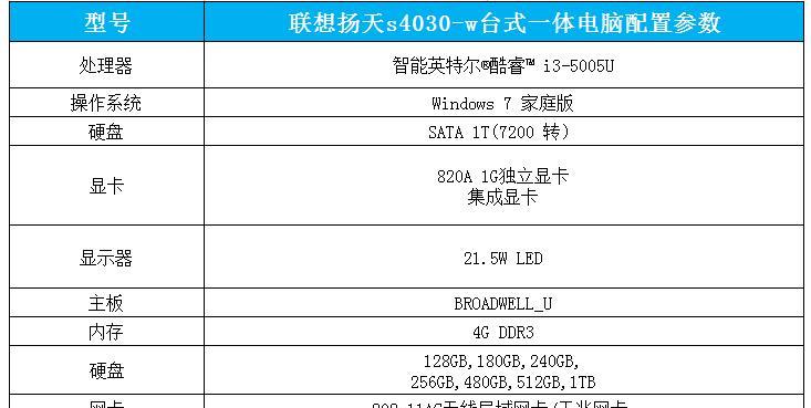 探索2024年最佳台式电脑配置单（预测2024年台式电脑的最佳配置）  第1张