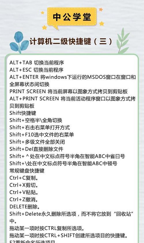 掌握电脑截屏技巧，轻松使用快捷键（利用Ctrl+什么键快速完成屏幕截图）  第1张