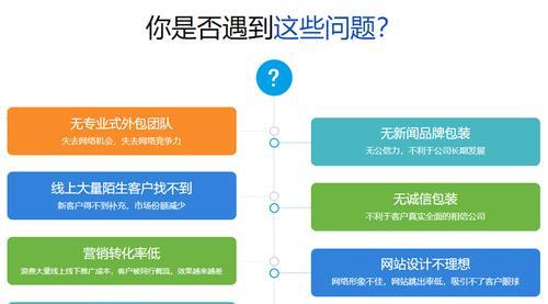 自助搭建网站的费用（以网站自助搭建为主题）  第1张