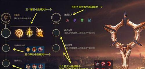 LOL符文详解-打造最强英雄的关键（从入门到精通）  第1张