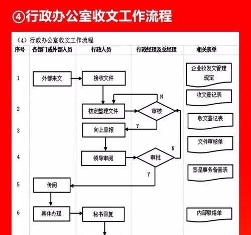 《冒险岛口袋任务流程图解析》（探索冒险世界）  第1张