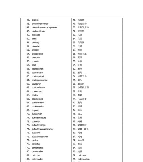 饥荒服务器指令代码大全（掌握关键指令）  第1张