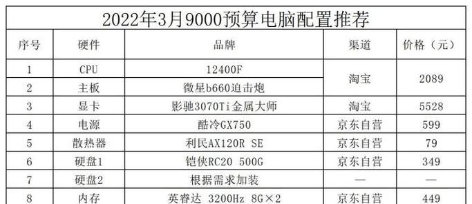 家用游戏电脑配置清单（打造顶级游戏体验）  第1张