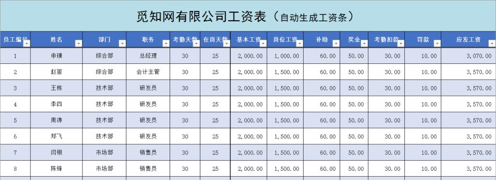 Excel工资条制作教程（简单实用的Excel工资条制作方法）  第1张