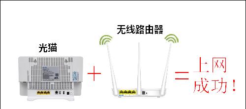 光猫与路由器插口正确接法详解（为您解答如何正确连接光猫与路由器）  第1张