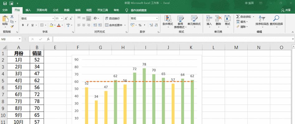 如何利用折线图添加数据（掌握添加数据的小窍门）  第1张