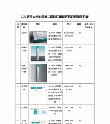 苹果手机尺寸一览表（苹果手机尺寸大比拼）  第3张