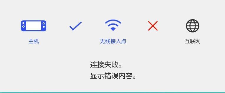 解决无法上网问题的有效方法（连上WiFi却无法上网）  第3张