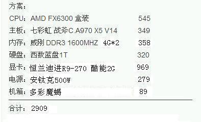 探索当前电脑主机主流配置的发展趋势（剖析当前电脑主机主流配置）  第1张