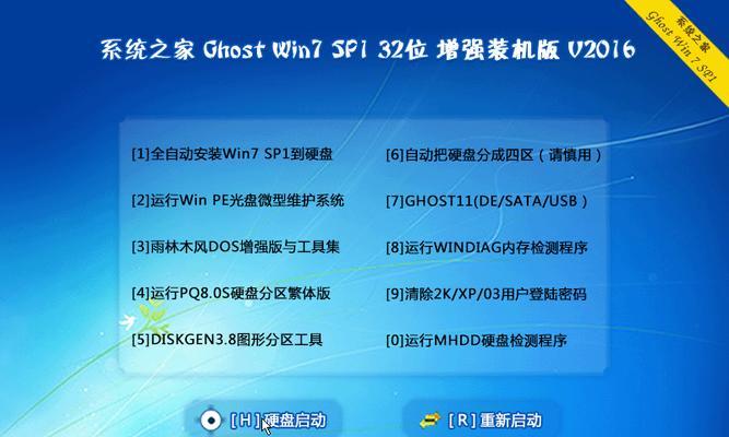 新手重装系统Win7的注意事项（掌握关键步骤）  第2张