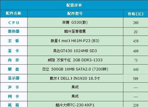 电脑配置基础知识（从中央处理器到显卡）  第2张